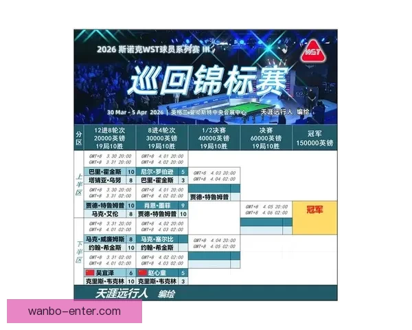 全面解析最新体育竞猜策略与赛事预测指南，让你赢在起点