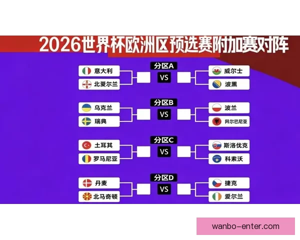 世界杯竞猜盛宴开启 赢取丰厚奖品挑战你的足球预测技巧