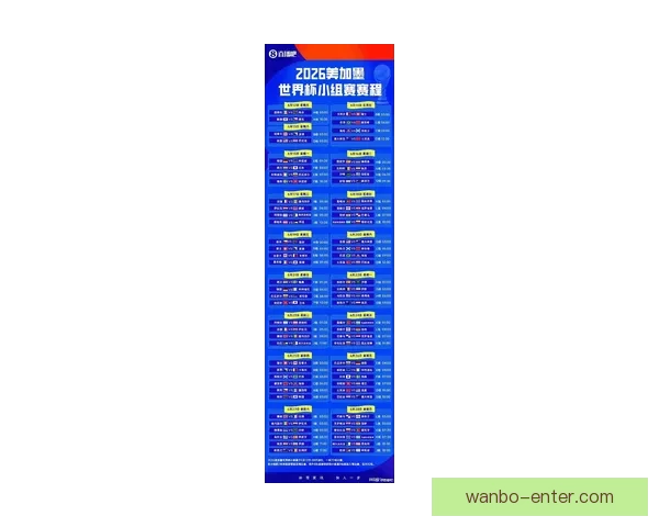 2026年世界杯淘汰赛完整赛程揭晓 各支劲旅晋级之路紧张激烈
