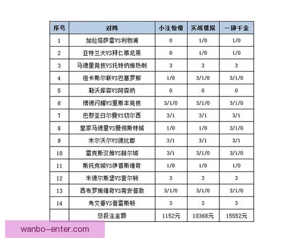 全网热门体育赛事竞猜平台实时分析与投注指南