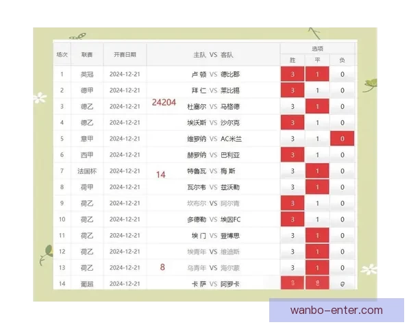足球竞猜技巧分析与投注技巧全面解读助你提升竞猜成功率