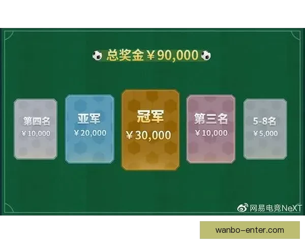 激情燃爆世界杯精彩竞猜赢取丰厚大奖新体验