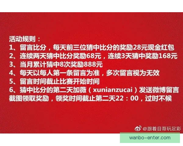 世界杯精彩竞猜比分分析与精准预测策略全攻略